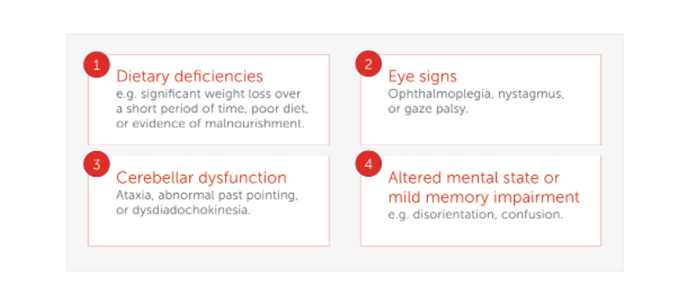 Symptoms of Wernicke's encephalopathy including dietary deficiencies, eye signs, cerebellar dysfunction and altered mental state or mild memory impairment