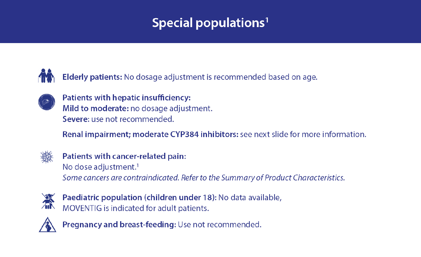 Special populations when prescribing Moventig (naloxegol)